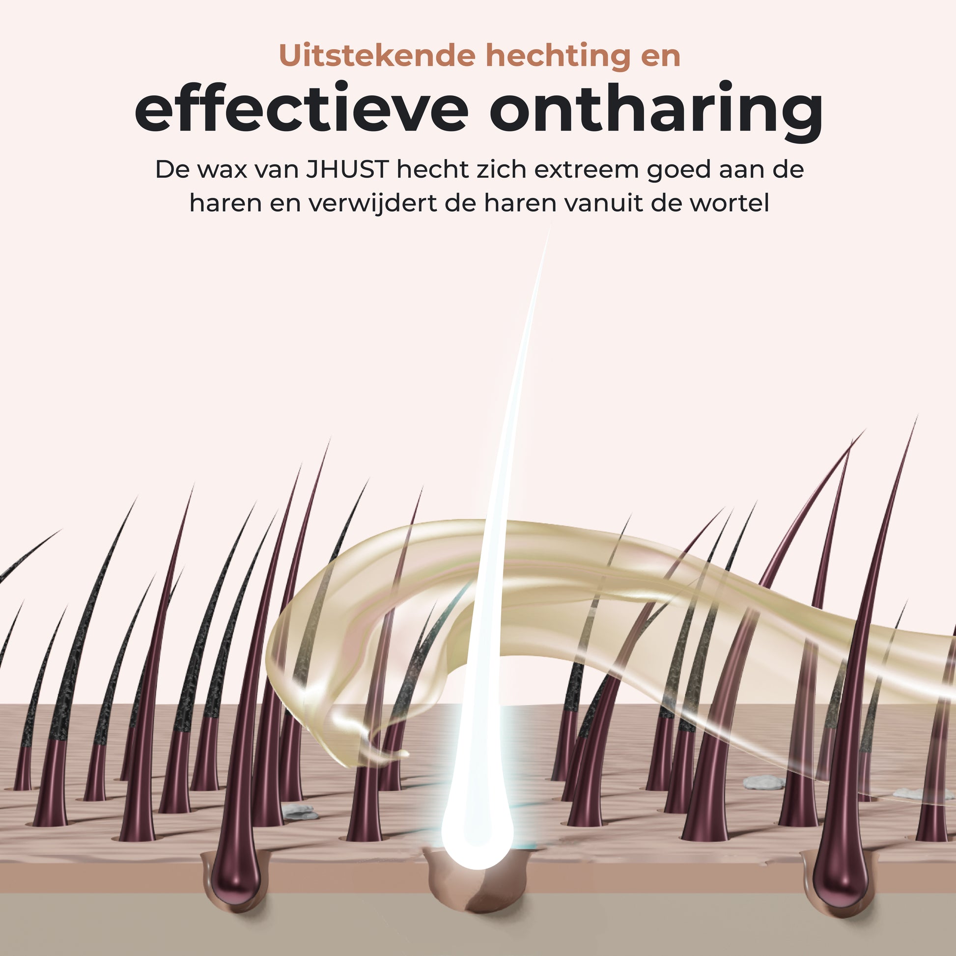 JHust Wax Parels Coconut 1KG