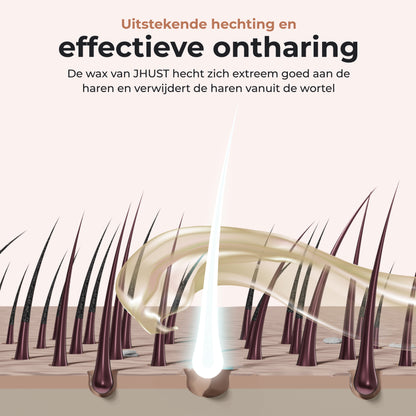 JHust Wax Parels Coconut 1KG